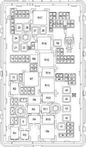 Fuse box diagram (location and assignment of electrical fuses and relays) for chevrolet (chevy) malibu (2004, 2005, 2006, 2007). Chevrolet Malibu 2013 2015 Fuse Diagram Fusecheck Com