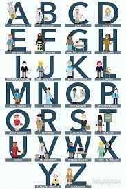 And for some of the tech giants top employees, many people earn dream salaries there too. Careers Alphabet Alphabet Xray Technician Career