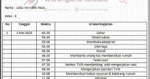 Misalnya untuk ekonomi mikro, contoh penerapan ekonomi deskriptif dalam kehidupan sehari hari dapat kita temui dalam kondisi perekonomian rumah tangga, perhitungan pengeluaran biaya rumah tangga dalam sebulan, dan lain sebagainya. Contoh Jurnal Harian Kegiatan Sehari Hari Info Pendidikan Terbaru