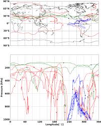 Of this vast volume of water, noaa's national geophysical data center estimates that 321,003,271 cubic miles is in the ocean. Atmospheric Freshwater Transport From The Atlantic To The Pacific Ocean A Lagrangian Analysis Dey 2020 Geophysical Research Letters Wiley Online Library