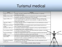 Care au legatura cu turismul, activitatile turistice fiind parti ale unui intreg. Ortopedia Nisa De Dezvoltare A Turismului Medical In Romania Ppt Download