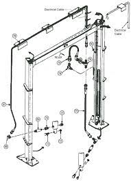 We've successfully installed our quality made hydraulic cylinders in many other brands of auto lifts. Auto Lift Parts Hydraulic System For Ben Pearson Model Al 7 Old Style 2 Post Lifts Svi International Model Lift Parts Benpearson 2post 16 Automotive Tools Equipment