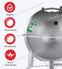 Penyimpanan air lebih terjamin dan higienis menggunakan tangki air stainless steel 304 hock dengan garansi service 10 tahun. Jual Tangki Air Hock Stainless 500 Liter Hw500 Di Lapak Sumber Makmur Sejahtra Bukalapak