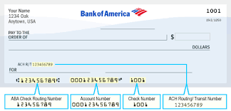 Bank Of America Routing Number Faqs: Find Your Aba Routing Number