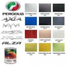 Pandu uji kereta sebelum membeli kereta terpakai penting untuk memastikan tahap prestasi dan kualiti kereta yang dibeli berada dalam keadaan baik. Automotive Paint Car Paint Crystal Vircoat Basecoat Light Turquoise Cat Kereta Cat Myvi Perodua 2k Paint Metallic Paint