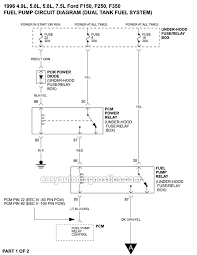 I am trying to completely bypass the ignition switch and circuit (problem with a clutch interlock or some other unknown problem in the circuit). Fuel Pump Wiring Diagram Dual Fuel Tanks 1996 Ford F150 F250 F350