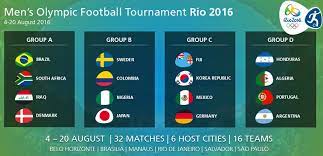 We did not find results for: Juegos Olimpicos 2016 Futbol Calendario De Partidos