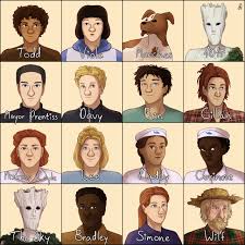 Chaos walking doesn't do nearly enough to take advantage of its talented cast or the thematically ripe noise which plagues the men of its world. Chaos Walking Trilogy Tumblr Posts Tumbral Com