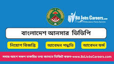 BD Job Circular 2023 | BDJOBS In Bangladesh