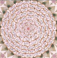 Along with muhammad, arabic boy names in the top 500 in the us include amir, malik, nasir. Allah Has 99 Beautiful Names Each One Painted In A 1000 Shades Of Love Imam Bilal Sat 2 17 10 30 Am Nurani Institute