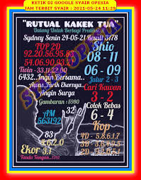 We did not find results for: Motesia Sdy 9 Mei 2021 Data Anti Wereng