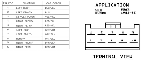 Cr v fuse diagram catalogue of schemas. Diagram Honda Civic Stereo Wiring Diagram 1998 Full Version Hd Quality Diagram 1998 Tvdiagram Veritaperaldro It