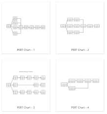 pert chart software get free pert chart templates