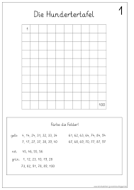 Hundertertafel/hunderterfeld zum ausdrucken, mit vorlagen und detaillierten erklärungen zur orientierung, addition und subtraktion im zr100. Damit Werden Wir Nachste Woche Weitermachen Und Erste Materialien Werden Heute Entstehen Hier Konnen Die Kinder Nach A Matheunterricht Schule Rechnen Lernen