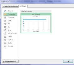 Excel Chart Templates My Online Training Hub