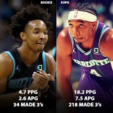 If mason was undersized, graham was miniature: Jayhawks In The Nba On Twitter What A Leap For Devonte Graham
