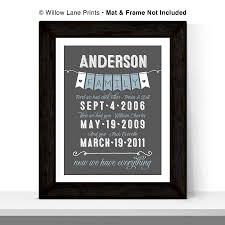 In addition to extraordinary 20th anniversary gifts for husbands, we have heartwarming 3 year anniversary presents, 19th wedding anniversary gift ideas and 25th anniversary gifts for a couple. 10th Wedding Anniversary Gifts For Him
