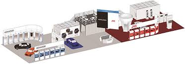 Yang bergerak dalam bidang industri komponen kendaraan bermotor roda dua dan empat atau lebih dengan kapasitas produksi sebesar 7.402.500 komponen per tahun. 2018 News Release Jvckenwood Corporation