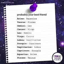 They use their intuitive, emotional nature to deeply understand people and situations, which gives them great insight into solving problems. Signs As Probably Your Best Friend Zodiac Signs Best Friends Zodiac Signs Zodiac Signs Horoscope
