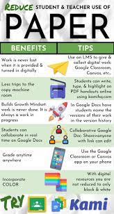 Amanda Sandoval 💛 On Twitter: "Benefits &Amp; Tips For Reducing Teacher  &Amp; Student Use Of Paper 📝#Erhstweets @Cnusdtechbuzz #Byod  Https://T.co/Ajhhyfghee" / Twitter