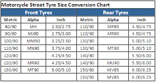 motorcycle tyre sizes chart disrespect1st com