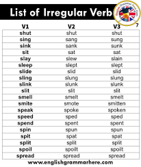 List Of Irregular Verbs 150 Irregular Vers V1 V2 V3 English Grammar Here Irregular Verbs Learn English Words English Grammar