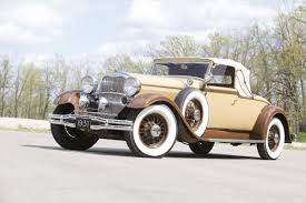 Image result for Ascot Maroon 1931 Lincoln