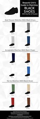 It's a classic and modern choice that draws a beautiful contrast from all but black home exteriors, attracting buyers' eyes to the entry. How To Match Your Trouser Color With Black Shoes A Visual Guide