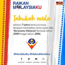Guru, obor hemah menyinari pertiwi. Astro Awani On Twitter Siapa Tahu Tema Hari Kemerdekaan Tahun 1970 Merdekaku Mindamerdeka