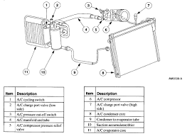 Easy to use parts catalog. Where Is The A C Low Pressure Port Located On A Mercury 2000 Mountaineer