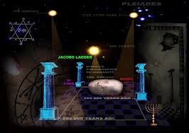 Wayne Herschel Author The Hidden Records Discovered 35 Ancient Star Map Cases Around The World Showing Human Origin Star Map Sun And Stars Jacob S Ladder