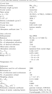 PDF] Preparation And Crystal Structure Of The Novel Decagonal Approximant  Mn Ga | Semantic Scholar