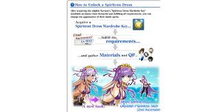 May 18, 2005 · for fate on the pc, a gamefaqs q&a question titled can i have an unlock code for fate or a free saved file for it?. Fate Grand Order Revival Event Servant Summer Festival Lite Ldplayer