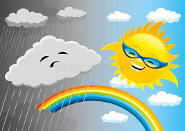 Sunny weather clipart free download! Sunny Weather Stock Illustrations 69 397 Sunny Weather Stock Illustrations Vectors Clipart Dreamstime