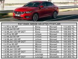 Maybe you would like to learn more about one of these? Fiat Egea Fiyat Listesi Agustos Fiat Egea Sedan Fiyat Listesi