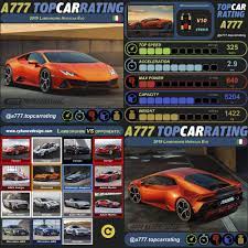 2019 Lamborghini Huracan Evo Lamborghini Huracan Lamborghini Evo