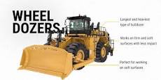 Best Bulldozer Types for Every Project - Thompson Tractor