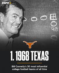 ESPN College Football