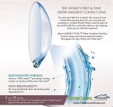 Dailies Total 1 30 Pcs Contact Lenses Daily Contact Lenses One Day Contact Lenses