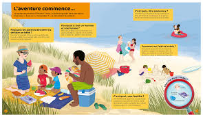 Join the community to add your comment. Maud Riemann Comment On Fait Les Bebes