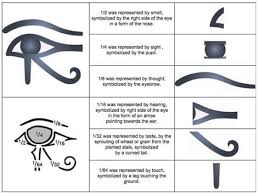 Ancient egypt tattoos egyptian culture @kenny7tattoo. Top Of 148 Ancient Egyptian Tattoos 2020 Updated Gallery