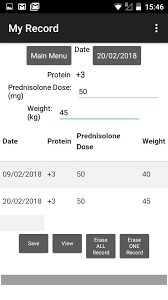 Buah pinggang sebagai penapis buah pinggang berbentuk seperti kacang kacang merah dibelah dua dan berada dibahagian bawah pusat kearah belakang badan. Nephrotic Syndrome In Children English For Android Apk Download