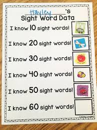 Sight Word Assessment With Data Wall Student Data Sheet With Editable Pages Teaching Sight Words Word Activities Watercolor Classroom