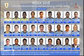 Uruguay Provisional Squad For World Cup 2018 World Cup World Cup 2018 Uruguay