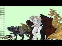Monsters Size Comparison Asm Godzilla Mechagodzilla Zilla King Ghidorah Youtube Godzilla Vs King Ghidorah Godzilla Comics Godzilla