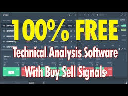 free technical analysis software with buy sell signals 2019