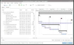 expense chart template barrest info