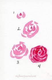 Hence, here we are giving you 13 easy watercolor paintings for beginners in this post. Watercolor Hearts And Roses My Flower Journal Watercolor Heart Watercolor Paintings Easy Watercolor