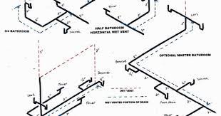 Under Slab New Plumbing Help Venting Santee Terry Love Plumbing Remodel Diy Professional Forum Plumbing Diy Plumbing Plumbing Drawing