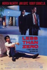 Mccarthy august 20, 2019 andrew c. Less Than Zero 1987 Imdb